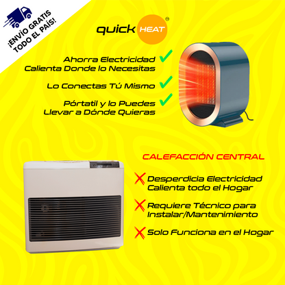 Calefactor de cerámica PTC de 1200 W azul